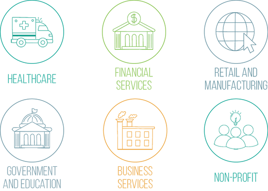 Heathcare icon. Finance icon. Retain and manufacturing icon. Government and education icon. Business services icon. Non-profit icon.